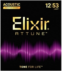 Produkt 1